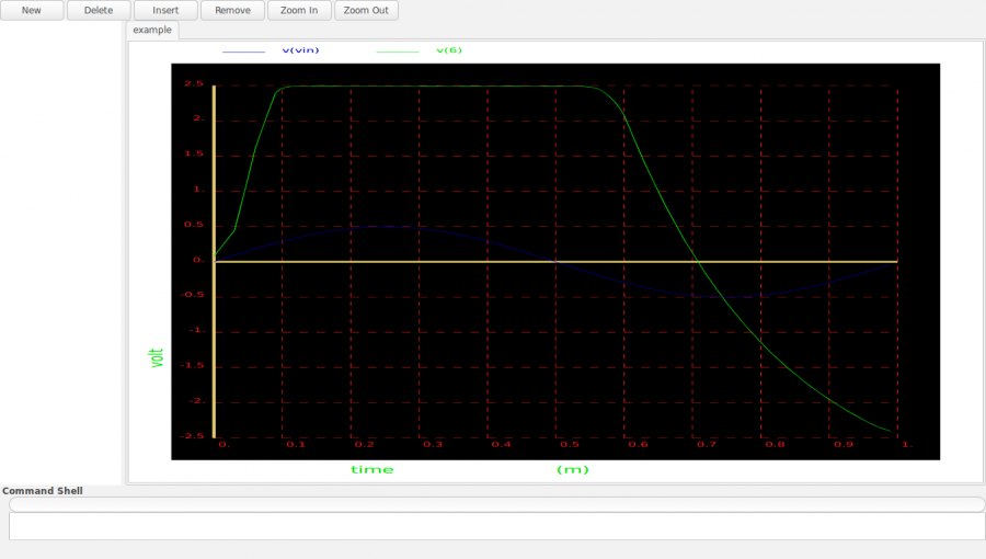 gplot_example2.png